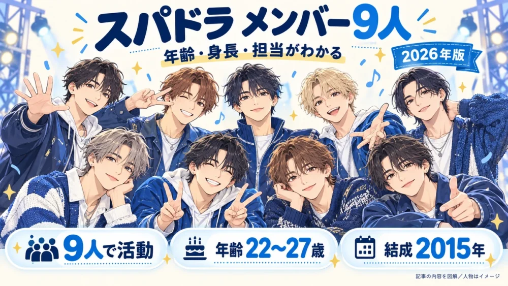 スパドラのメンバー9人の年齢・身長・担当