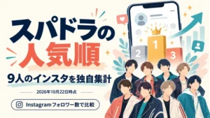 スパドラの人気順をインスタのフォロワー数で集計した図