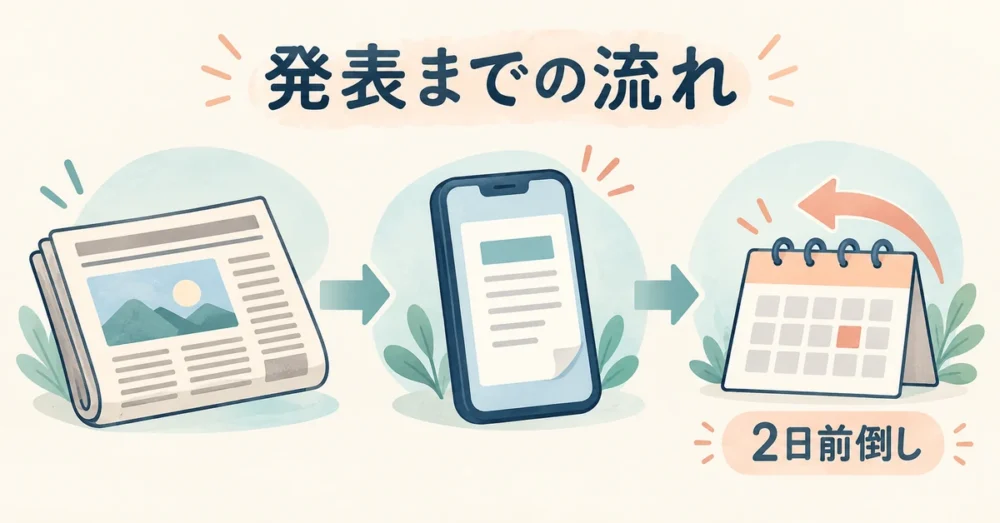 新聞報道とSNS発表の順序を示す時系列イラスト