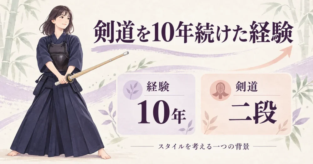 剣道経験10年と二段の経歴を表すイラスト