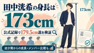 田中洸希の身長173cmを公式の記録で検証