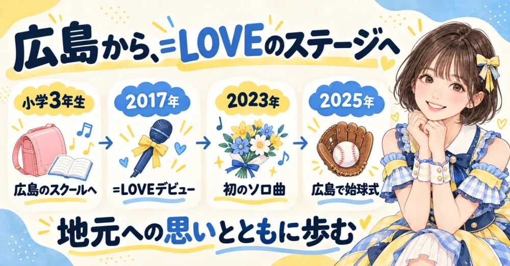 広島のスクールから=LOVEのリーダーへの歩み