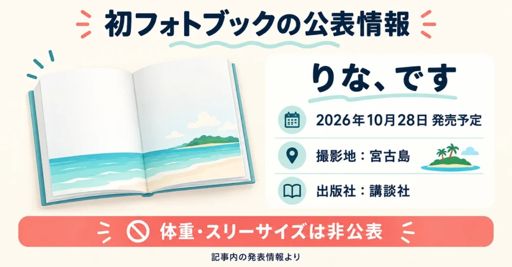 初フォトブックの発売予定日と公表情報をまとめた図