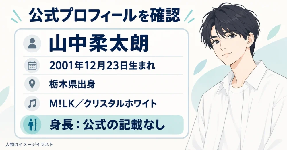 山中柔太朗の公式プロフィールと身長の記載状況