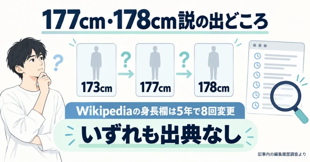 Wikipediaの身長欄が書き換わった履歴の要点