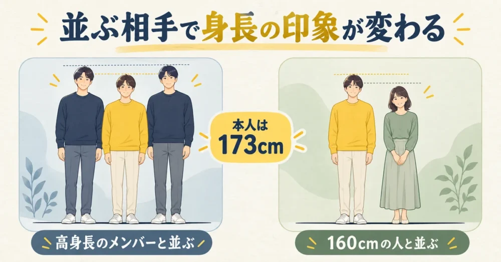 吉田仁人が小さく見える理由を示した並び比較図