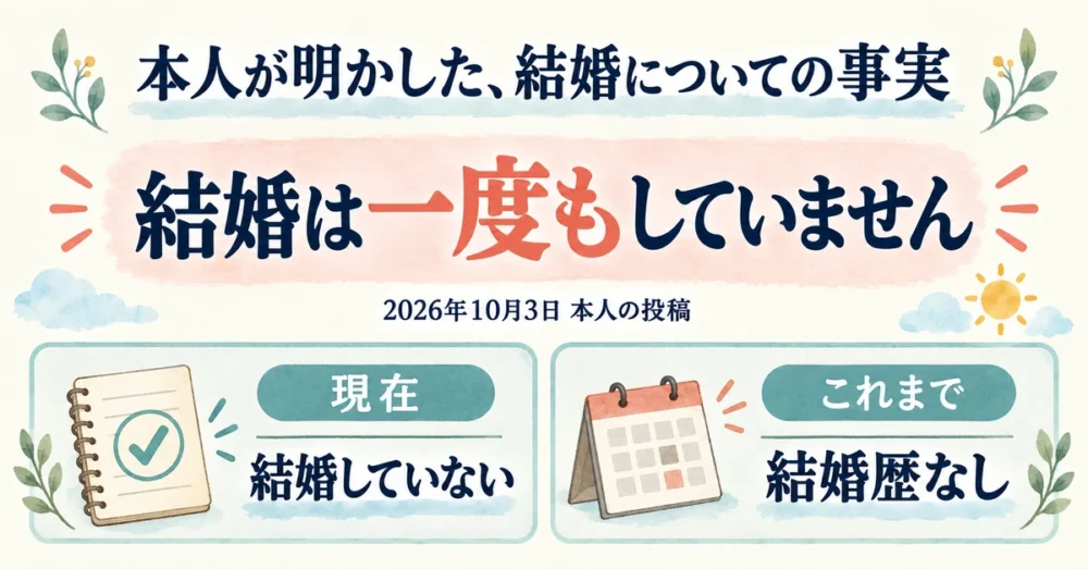 吉井明子の夫と結婚に関する本人の発言まとめ