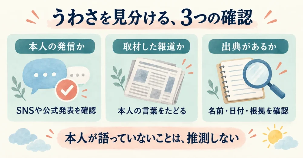 うわさを見分ける3つの確認ポイントの図解