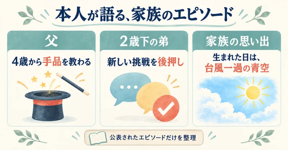 手品を教えた父と背中を押した弟のエピソード図